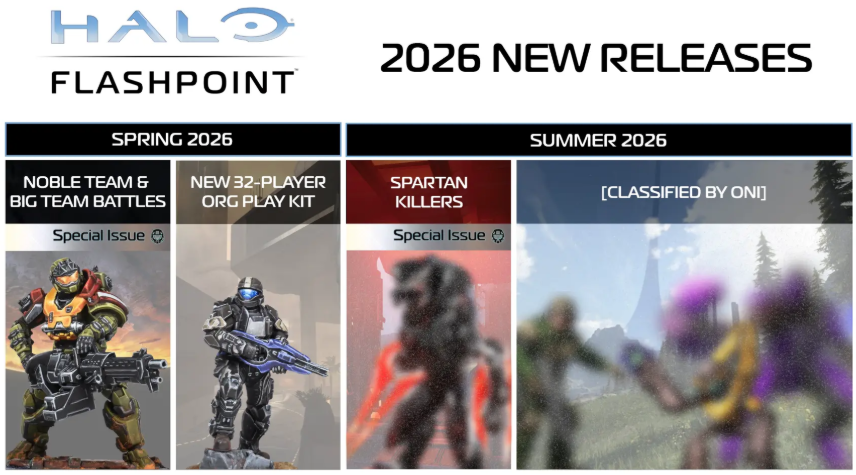 halo falshpoint2026 new releases