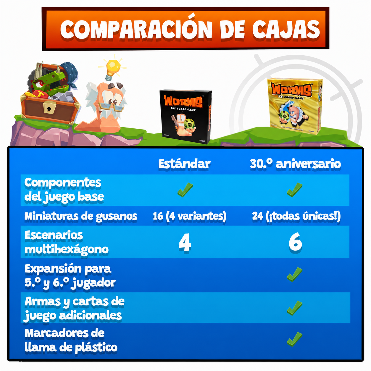 worms edición 30 aniversario worms edición 30 aniversario